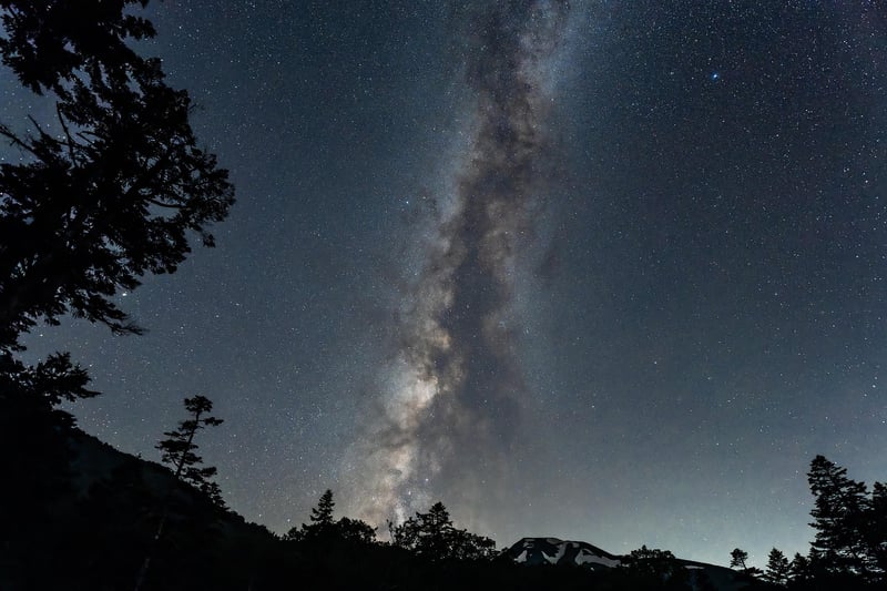 Milky Way Confections